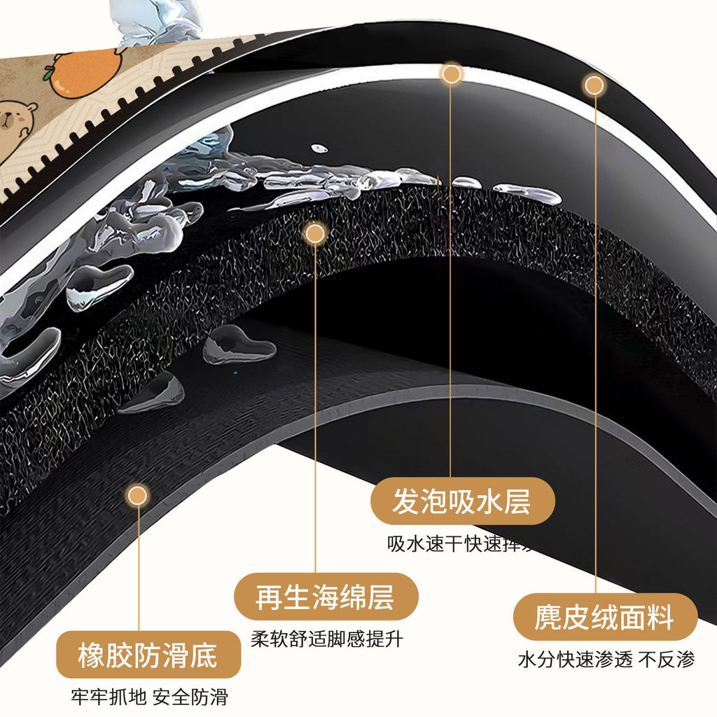 跨境简约硅藻泥浴室吸水速干地垫换鞋区防滑进门垫玄关易打理脚垫