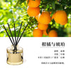 Rattan Reed Diffuser – Flameless Long-Lasting Indoor & Car Air Freshener for Bedroom & Bathroom