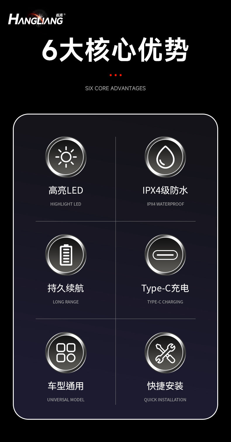 Bicycle Accessories