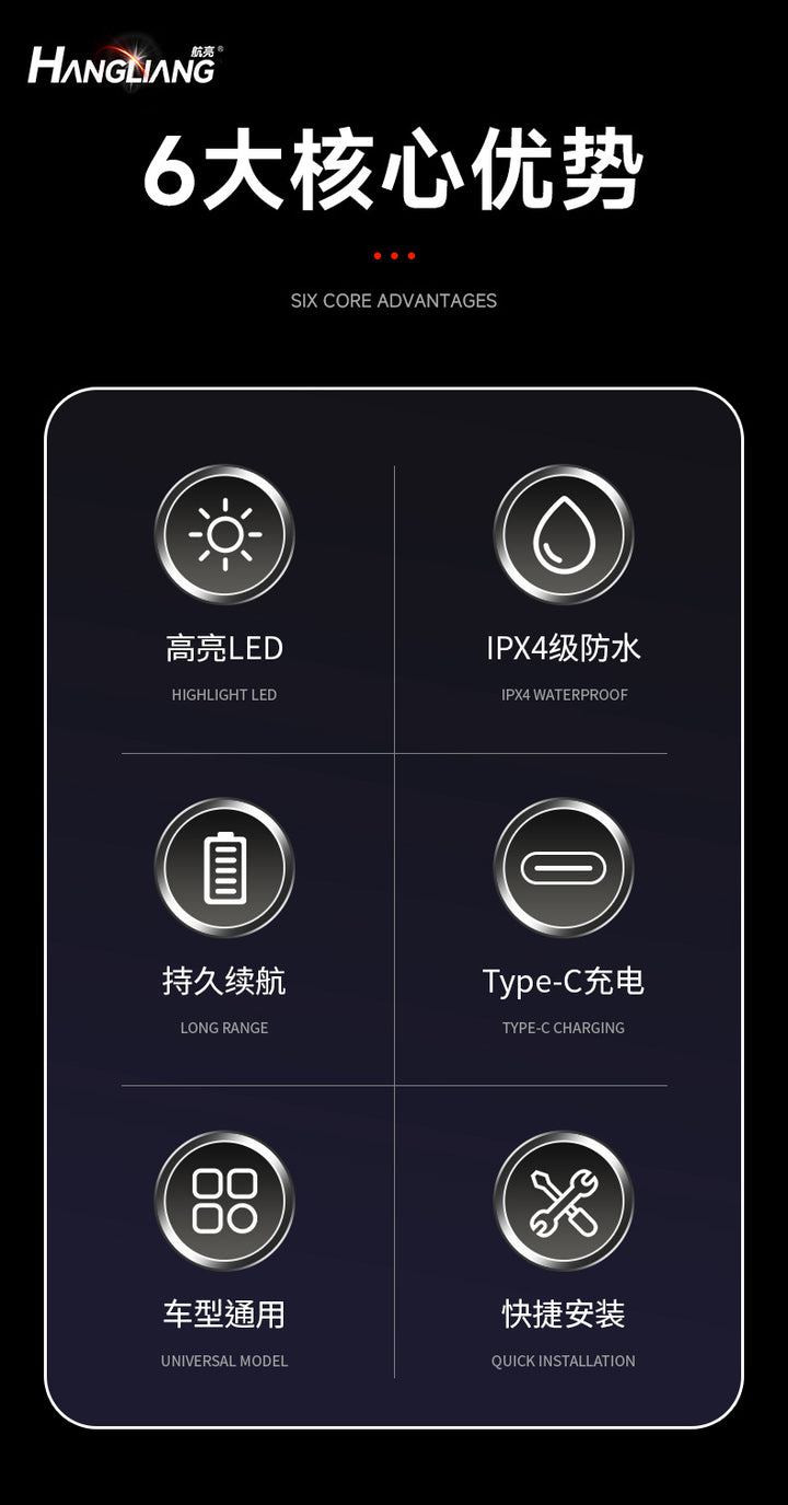 Bicycle Accessories