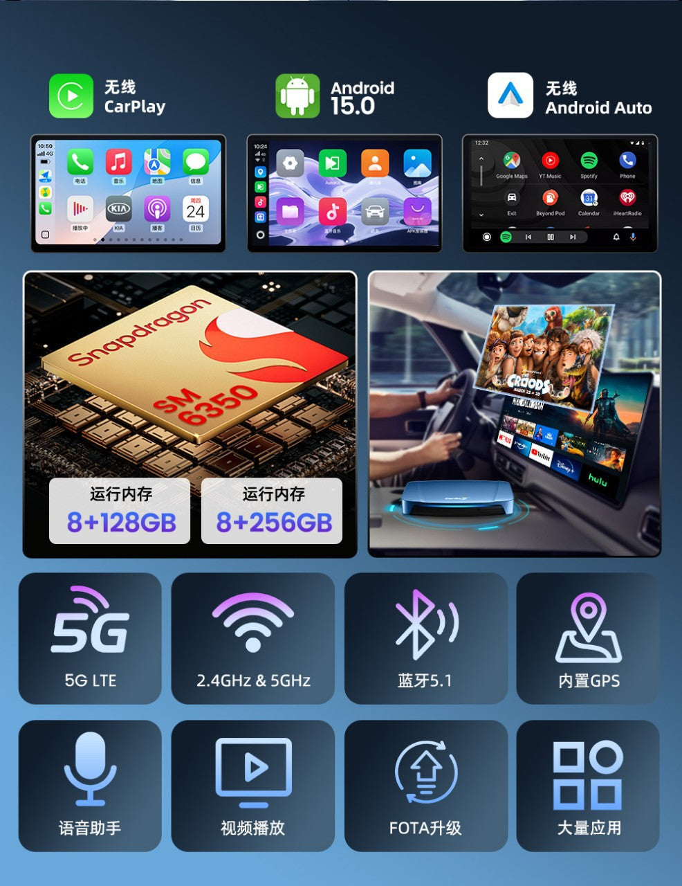 Carlinkit 5 G Wired to Wireless Car Play & Android Auto Box