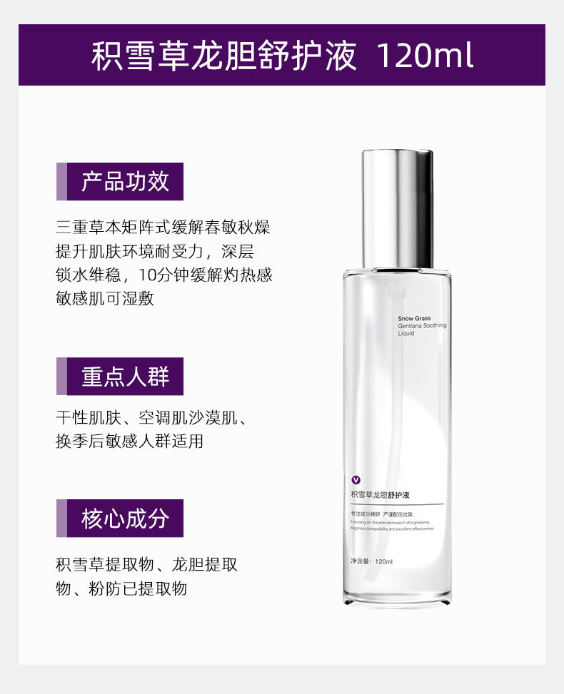 Skincare Premium