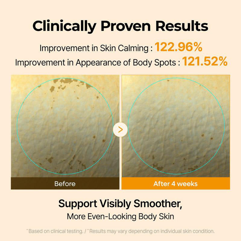 tk Body Lotion Nourishing Moisturizingbody lotion