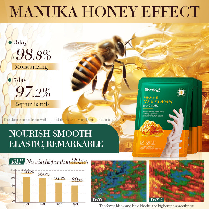 BIOAOUA E Moisturizing Wholesale