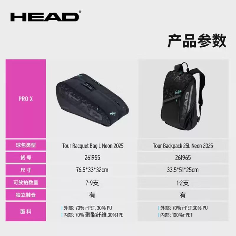 HEAD BOOM NEONShoulder Bag Crossbody Bag