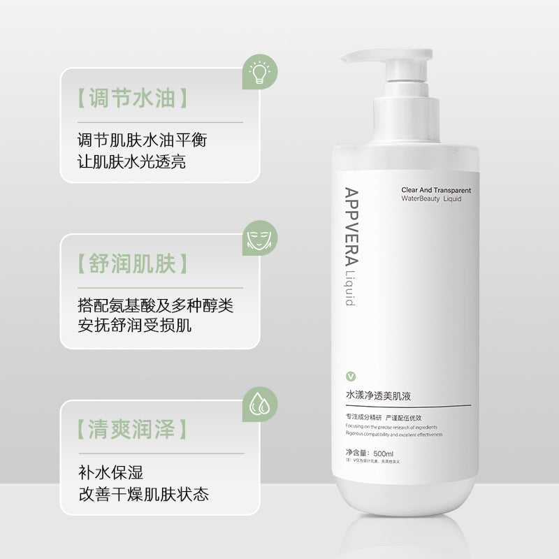 Skincare Premium