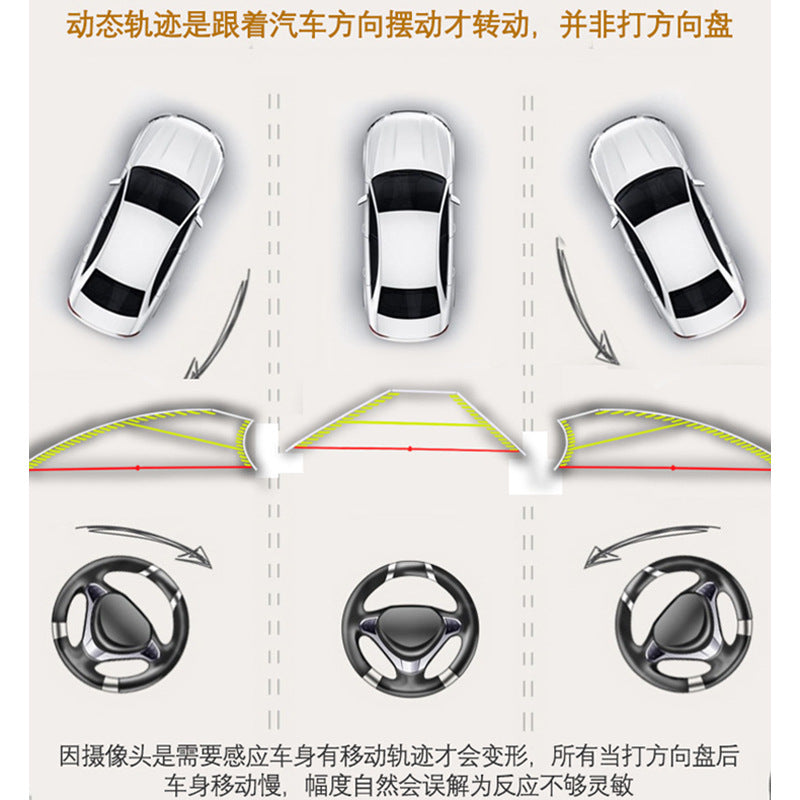 汽车载自带动态轨迹倒车摄像头后视倒车轨迹标尺影像高清星光夜视