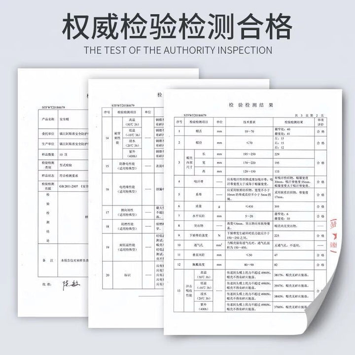Thickened Breathable Safe Helmet Wholesale