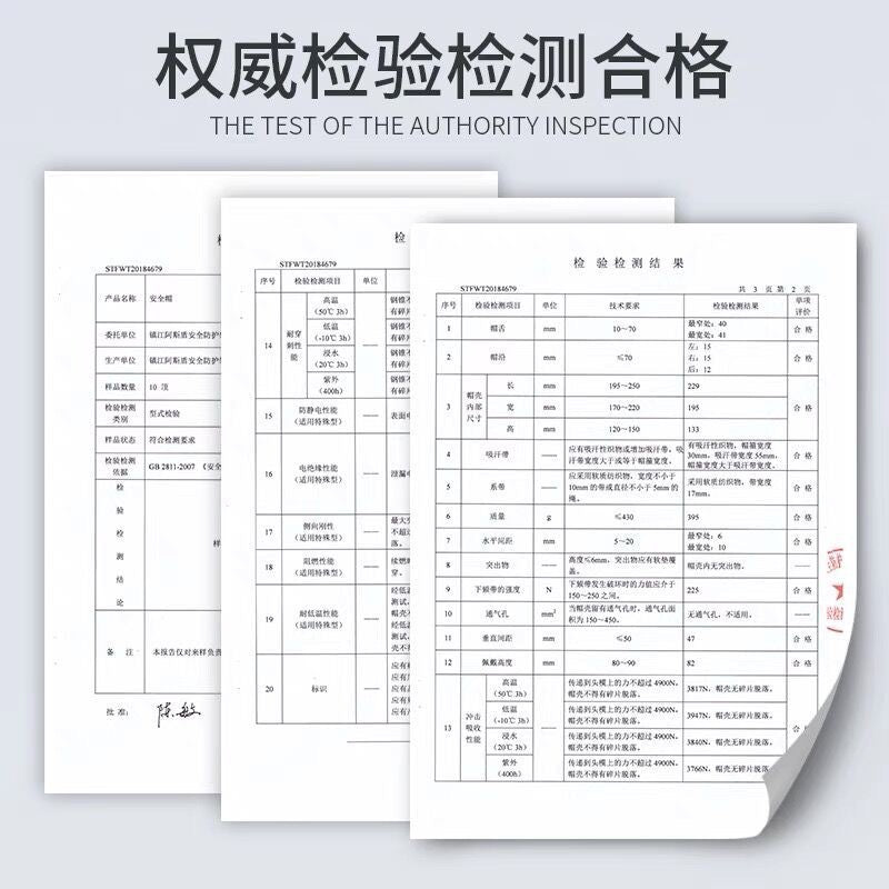 Safe Menabs Thickened Breathable Glass Helmet Safe