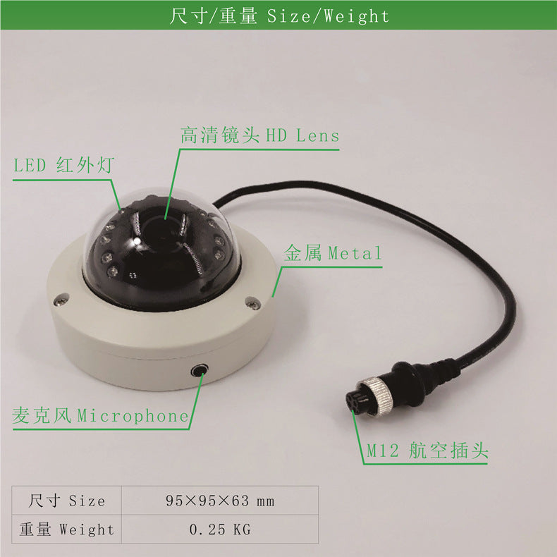 Car 720 P Vehicle surveillance camera