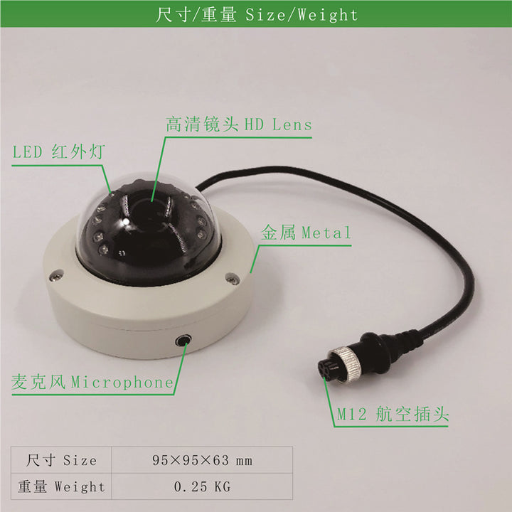 Car 720 P Vehicle surveillance camera
