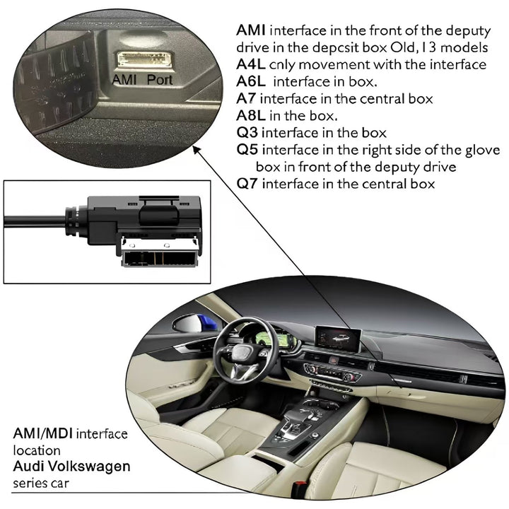 Compatible Large AMI USBCable