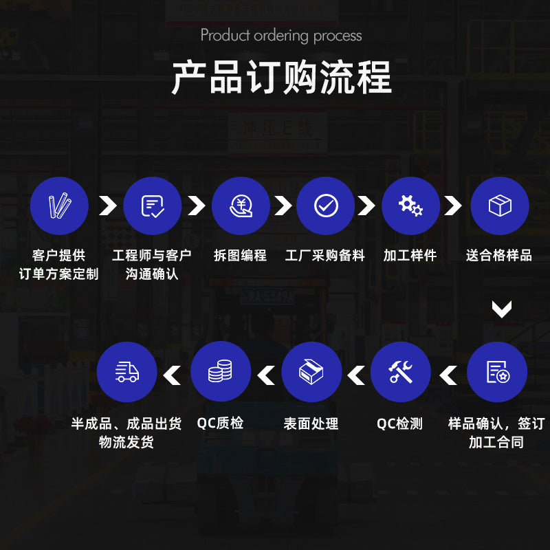 工厂制造定制摩托车护杠车身护杠保险杠防摔杠生产摩托车配件弯管