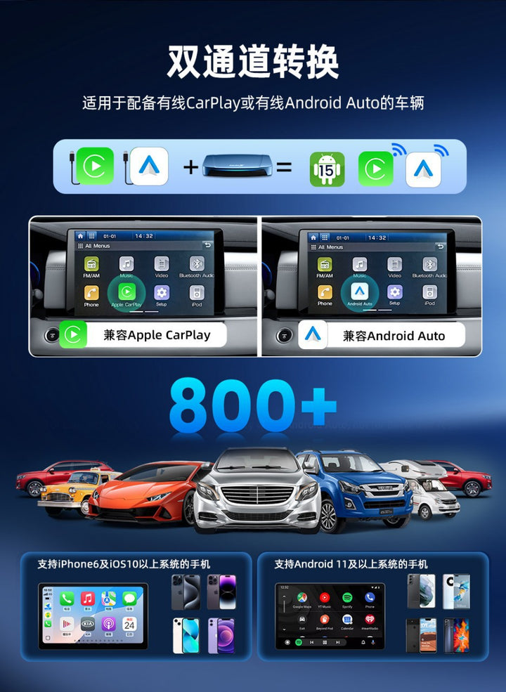 Carlinkit 5 G Wired to Wireless Car Play & Android Auto Box