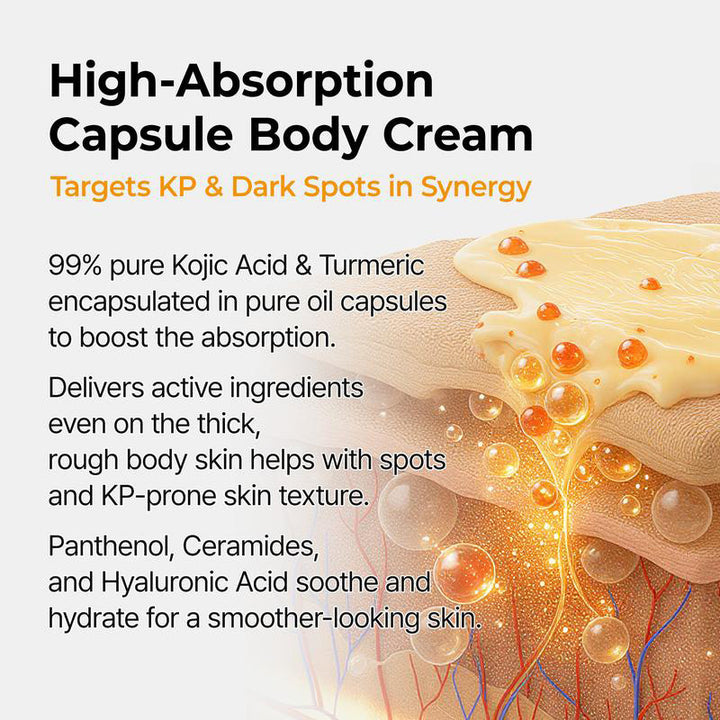 tk Body Lotion Nourishing Moisturizingbody lotion