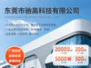 Smart Anti-Spy Camera Detector – Infrared Hotel Hidden Camera & Surveillance Scanner