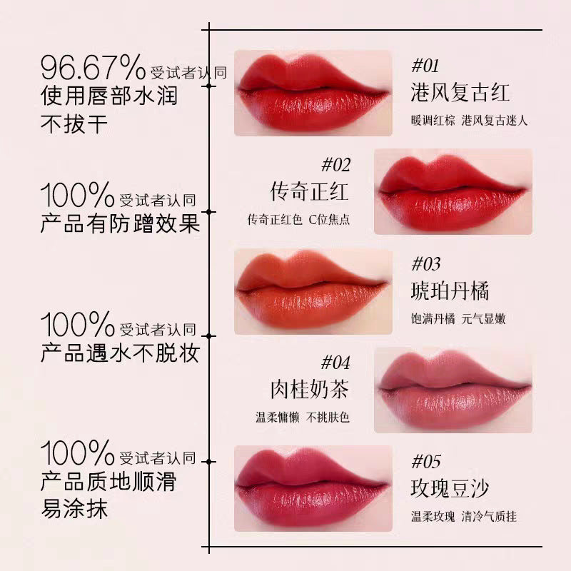Women's Lipstick Lipstick Transfer-Proof Lipstick