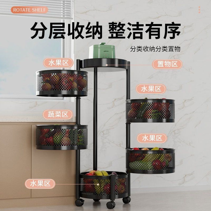 Storage Premium