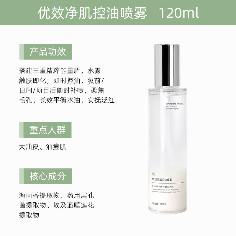 Skincare Premium