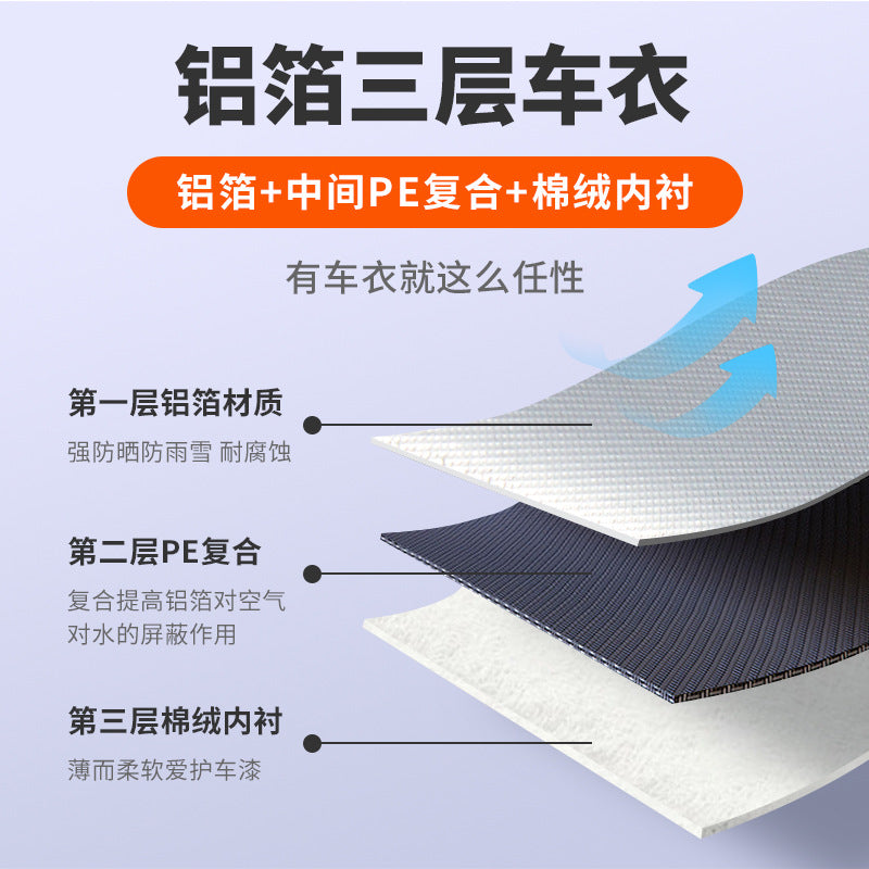 汽车车衣防晒防雨四季罩全车加厚加绒牛津布遮阳防水防尘汽车罩