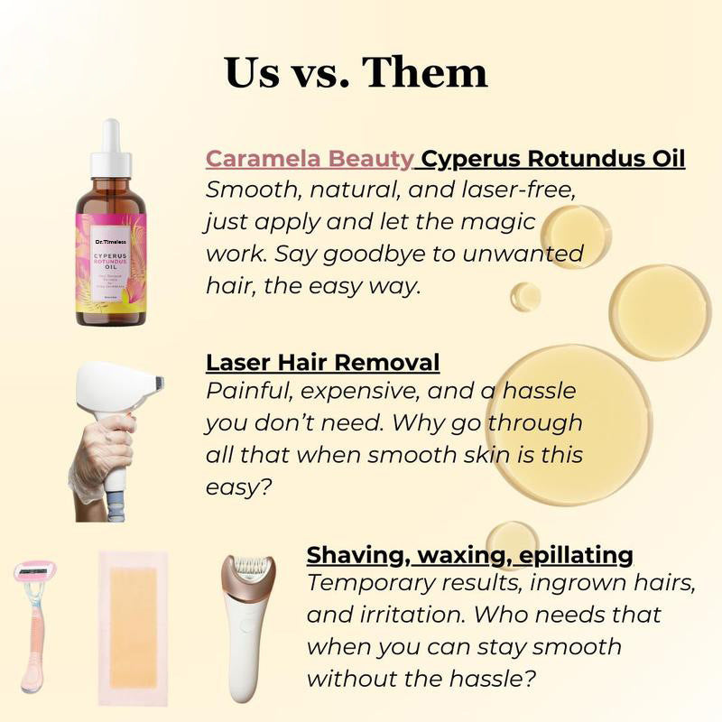 跨境hair removal oil香附脱毛油天然舒缓温和全身脱毛身体滋润油