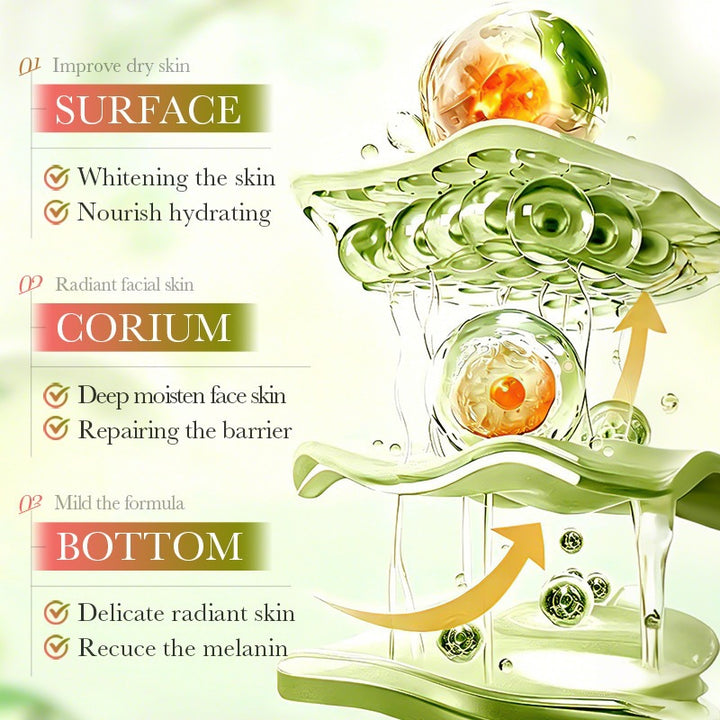 SADOER 6 Nourishing Face Set Export Wholesale