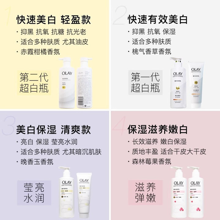 超白瓶美白身体乳全身保湿滋润烟酰胺90g/260g正品批发