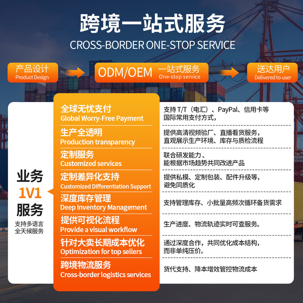 carplay转hdmi视频转接器双WIFI有线转无线carplay车载互联投屏器