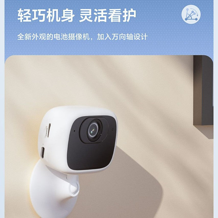 Car AOVSmart Camera