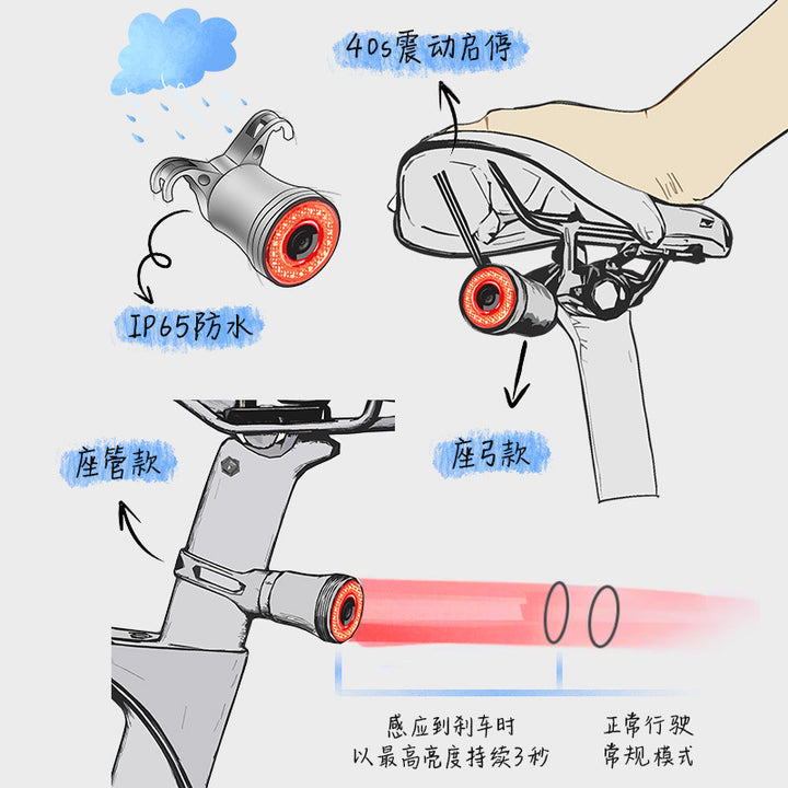 ACRUNU Smart Outdoor