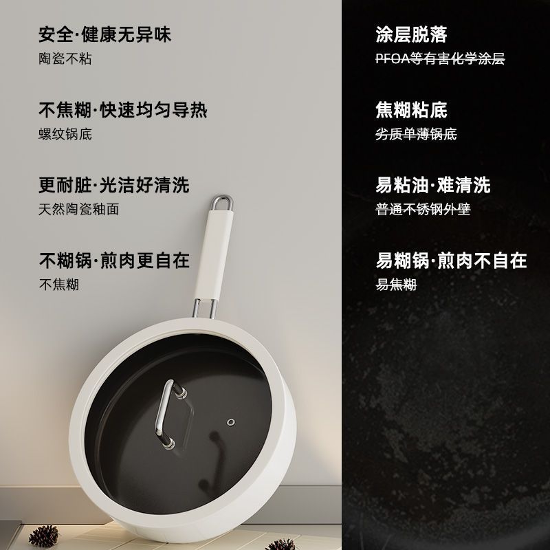 新款平底锅煎锅家用陶瓷0氟不粘锅牛排煎锅炉灶通用陶瓷煎锅炒锅