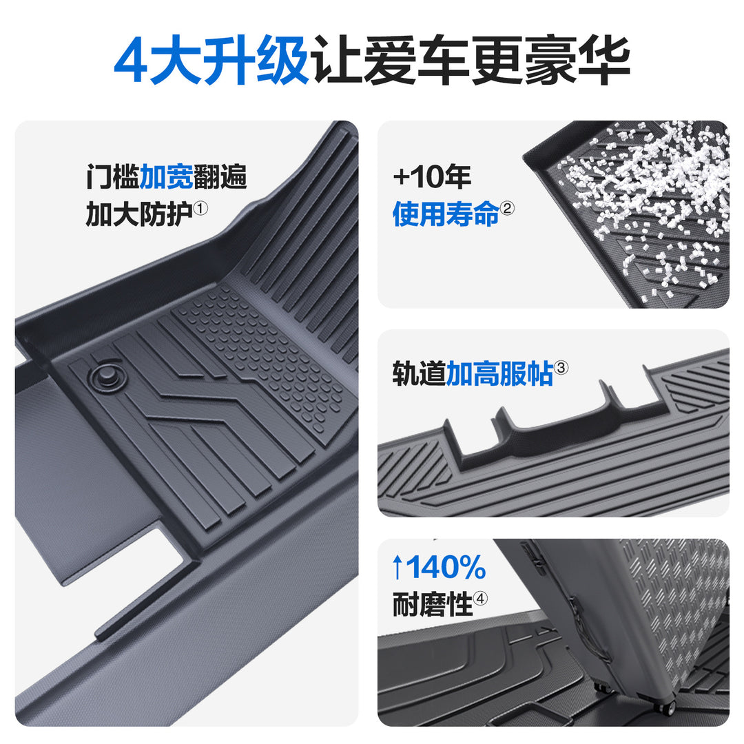 For Smart 1 3 5 TPE