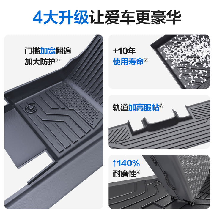 For Smart 1 3 5 TPE