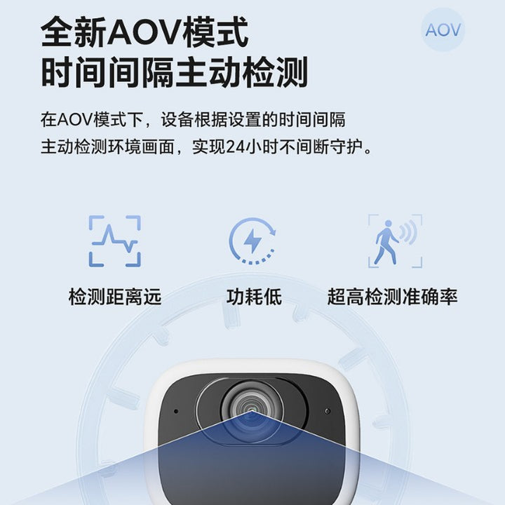 Car AOVSmart Camera