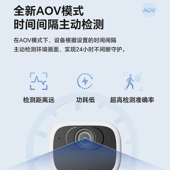 车载哨兵AOV智能窗户电池续航免打孔广角全彩夜视高清监控摄像头