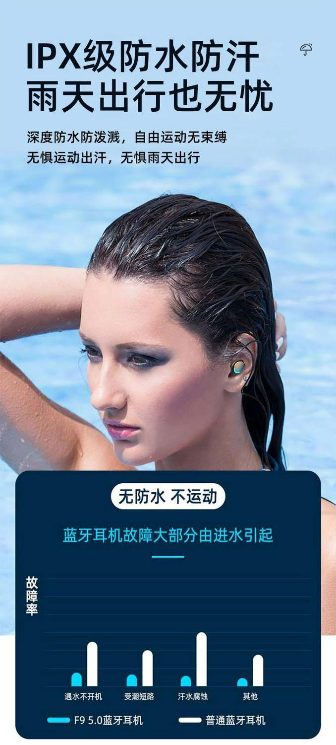 True Wireless Bluetooth Earbuds Dual Ear Noise Cancelling Low Latency In-Ear Sports Running Music Gaming E-Sports Long Battery Life