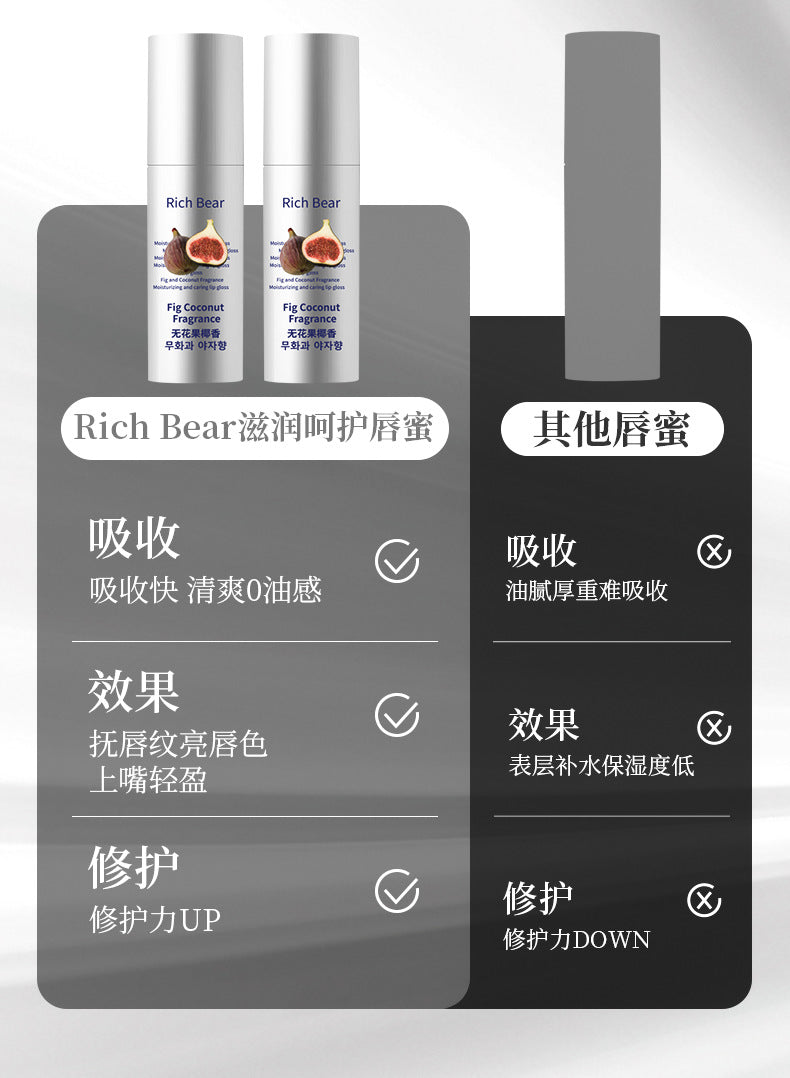 RichBear Moisturizing Fig Coconut Lip Gloss Hydrating Mirror Gloss Moisturizing Lip Balm Care Hydrating Essence Oil
