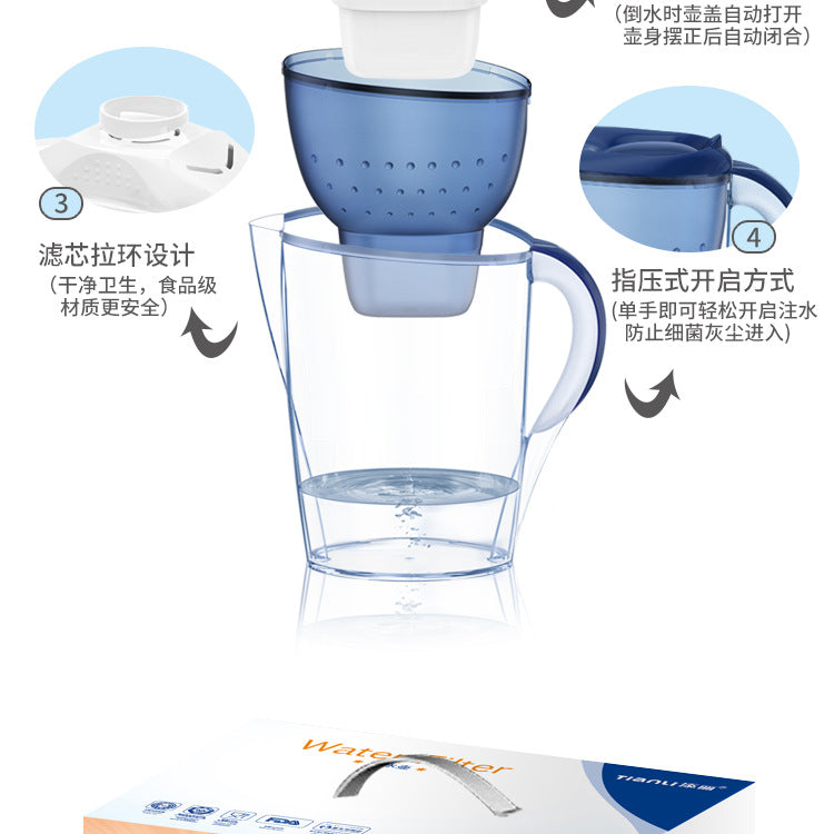 Factory direct sales Water Purifier Bottle Kitchen Household Water Purifier Activated Carbon Water Filter Pitcher Water Filter Dropshipping