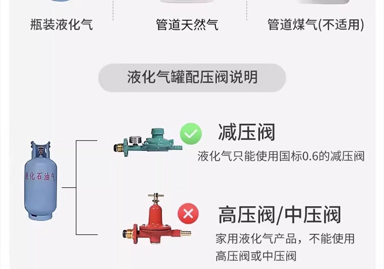 Manufacturer STARCOOK Gas Stove Single Burner Wholesale Natural Gas Liquefied Gas High Flame Stove Household Gas Stove