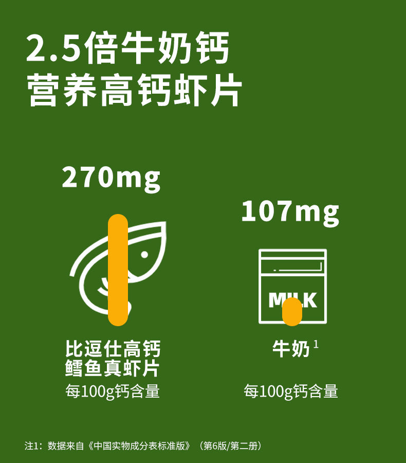 Bideushi High Calcium Cod Fish Real Shrimp Chips Non-Fried Children's Snacks Original Flavor