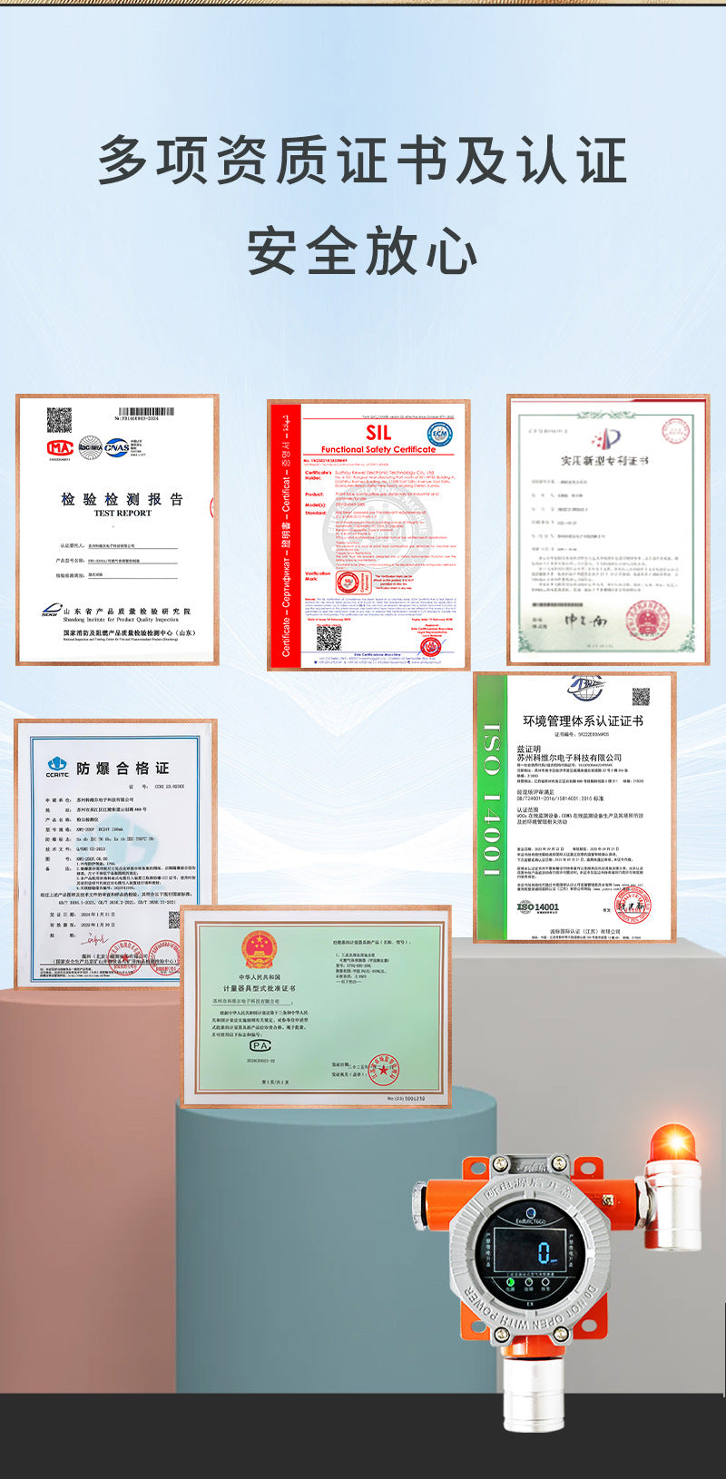 Industrial and Commercial Carbon Monoxide Carbon Dioxide Oxygen Ammonia Gas Alarm Toxic Gas Detector with Complete Qualifications
