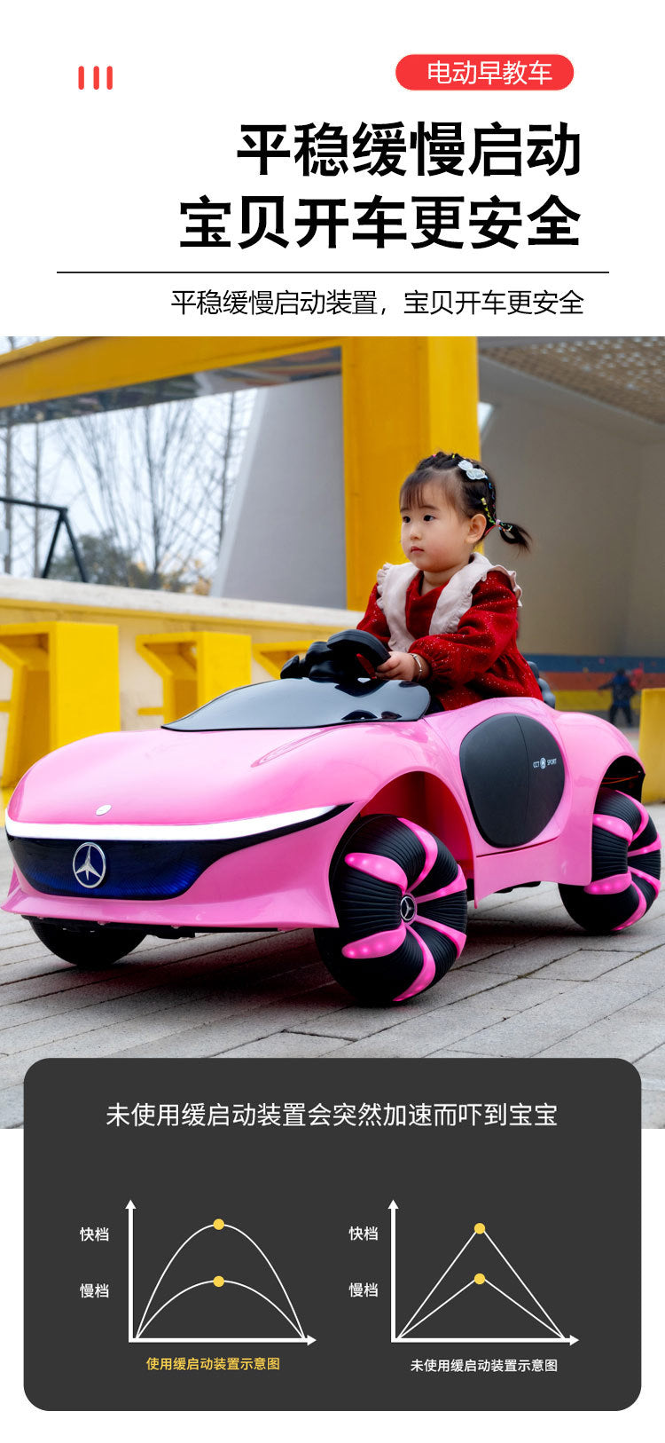 Children's Electric Car Baby Kids Children's Car Baby Boy Girl Remote Control Car Electric Toy Car Can Sit On