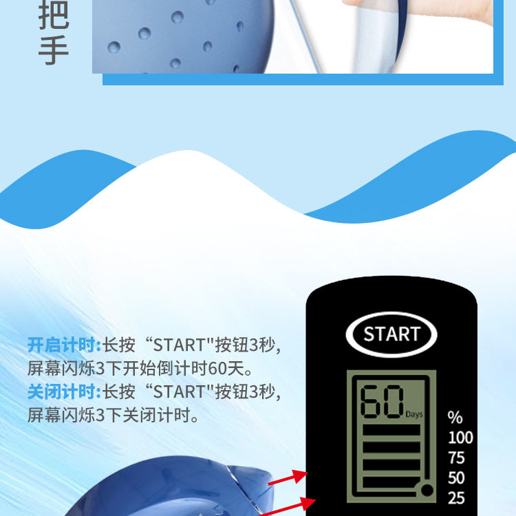 Factory direct sales Water Purifier Bottle Kitchen Household Water Purifier Activated Carbon Water Filter Pitcher Water Filter Dropshipping