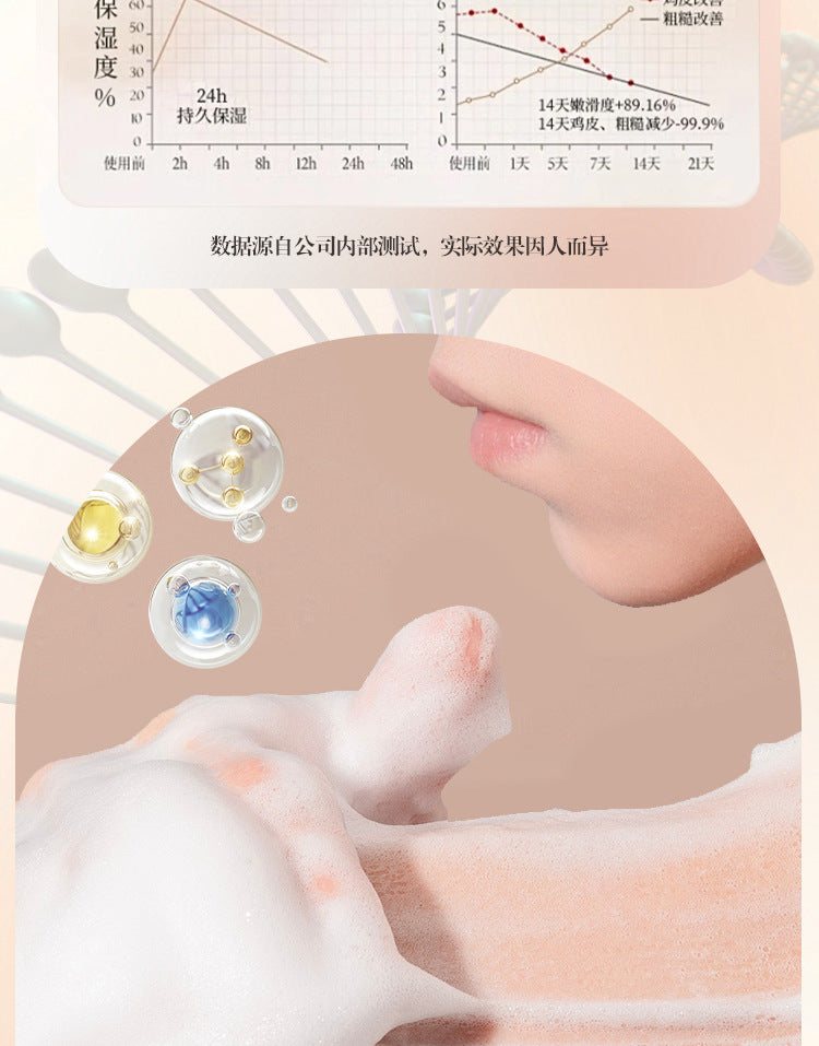 Shower Gel Perfume Type Long-lasting Mite Removal Acne Treatment Moisturizing Hydrating Unisex Shampoo Shower Gel Bulk Order Available