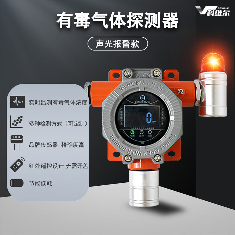 Industrial and Commercial Carbon Monoxide Carbon Dioxide Oxygen Ammonia Gas Alarm Toxic Gas Detector with Complete Qualifications