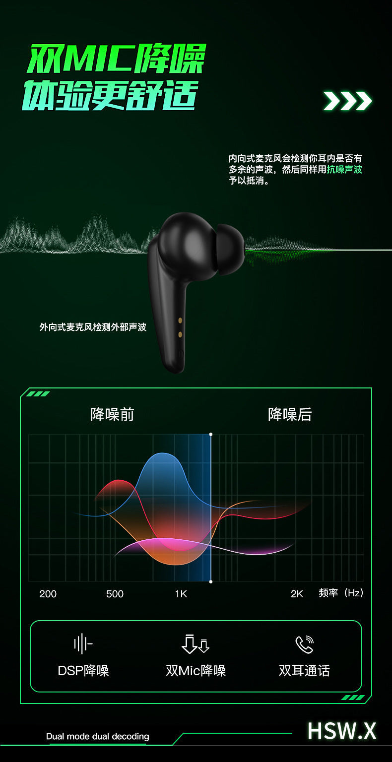 New Gaming Model G11True Wireless Gaming Bluetooth Headset5.0Dual-mode low-latency long-lasting breathing light flashing