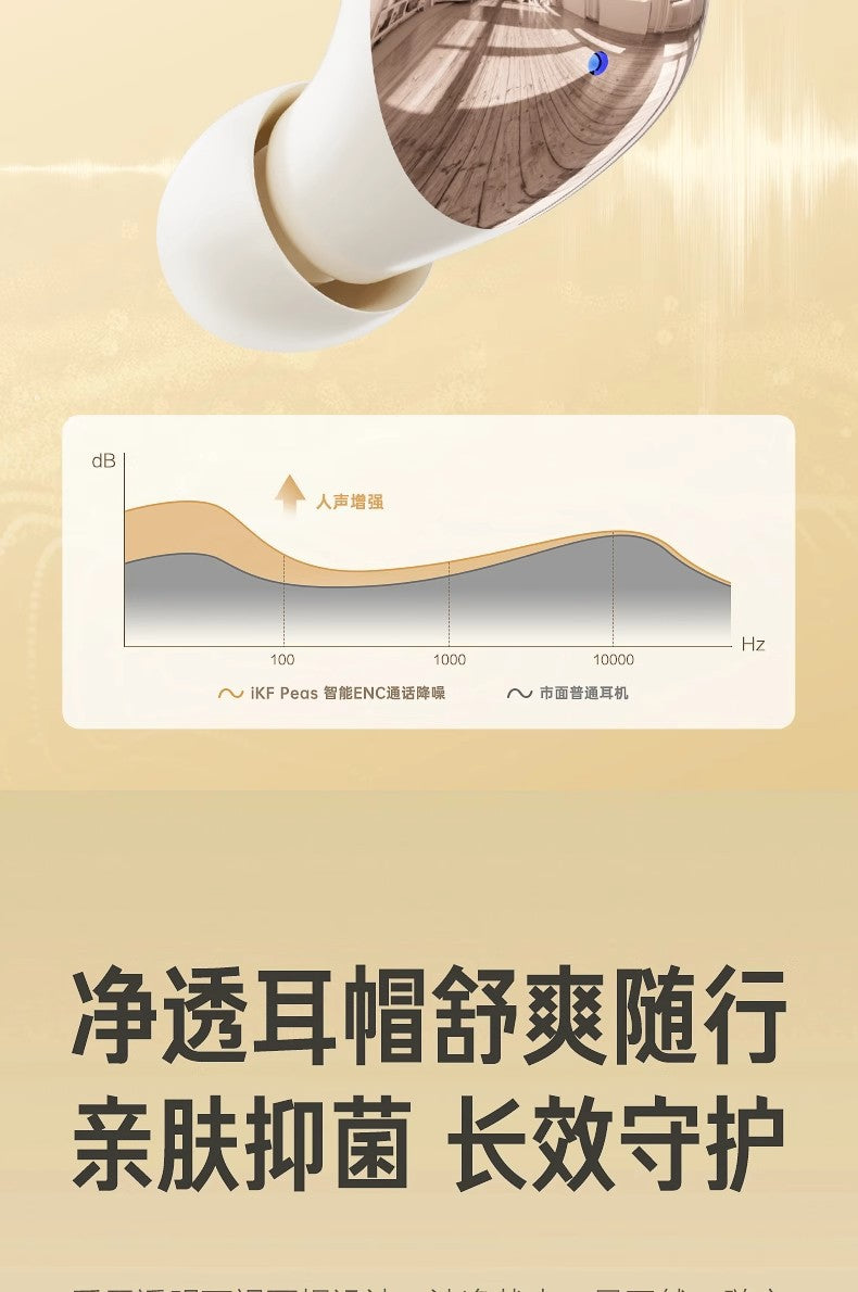 TikTok Hot-Selling Sleep Earbuds Ultra Soft for Work and Sleep Noise-Cancelling Mini Earbuds Soundproof Earplugs