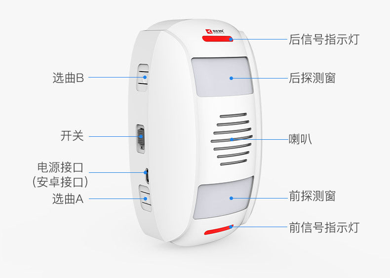 Welcome Dual-Way Greeting Device Entrance Exit Announcement Recordable Store Commercial Infrared Detection Greeting Device