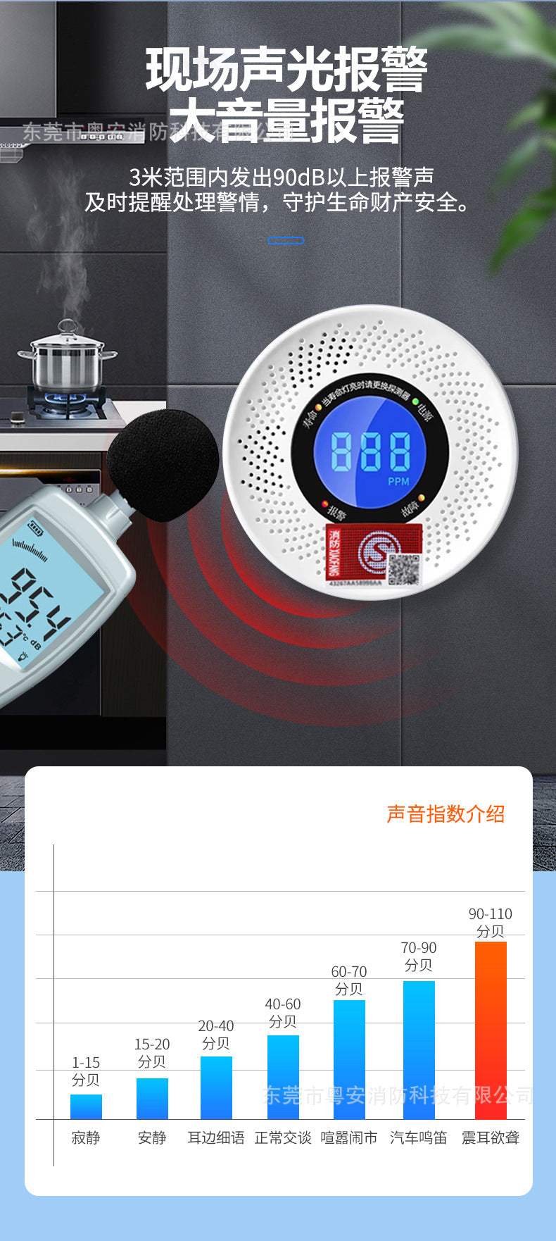 Carbon Monoxide Alarm Household Indoor Coal Smoke Honeycomb Coal Coal Stove Leakage Poisoning co Gas Detector