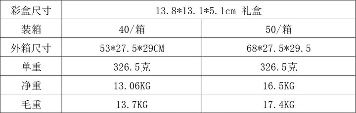 13b78a45-7fe8-47c7-9a27-eccdf9704fc9